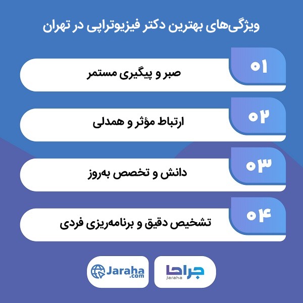 چگونه بهترین دکتر فیزیوتراپی در تهران را پیدا کنیم؟