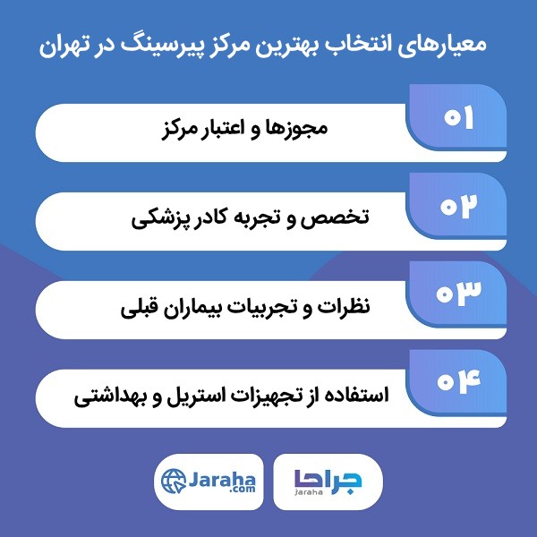 معرفی نکات کلیدی به هنگام انتخاب بهترین مرکز پیرسینگ در تهران از نظر وبسایت جراحا