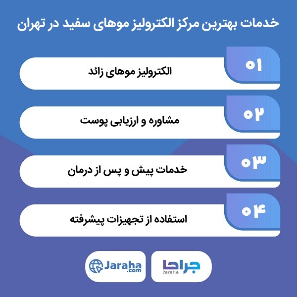 فاکتورهای مهم برای انتخاب بهترین مرکز الکترولیز موهای سفید در تهران از نظر وبسایت جراحا