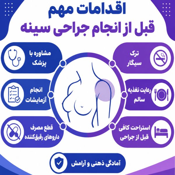 اقدامات مهم قبل از انجام جراحی سینه
