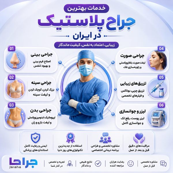 خدمات بهترین جراح پلاستسک در ایران