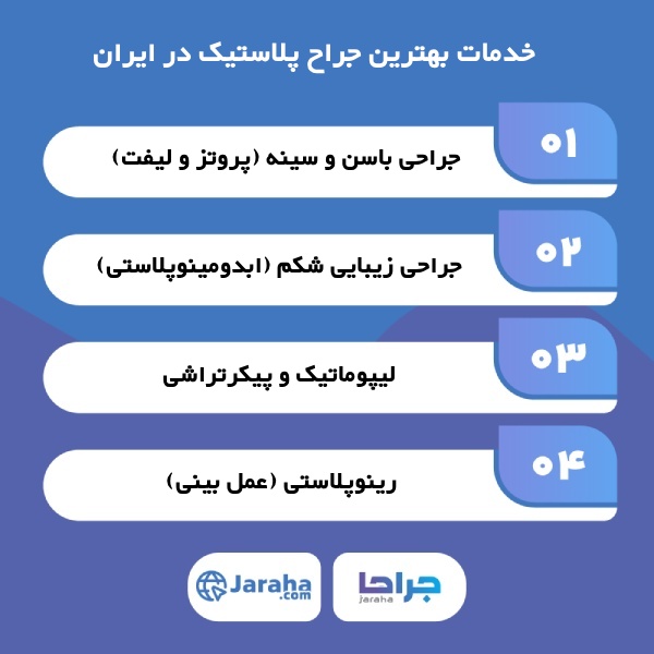 معیارهای انتخاب بهترین جراح پلاستیک در ایران از نظر وب سایت جراحا
