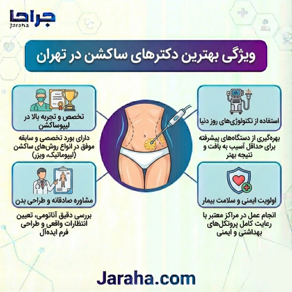 معیارهای شناسایی و انتخاب بهترین دکتر ساکشن در تهران