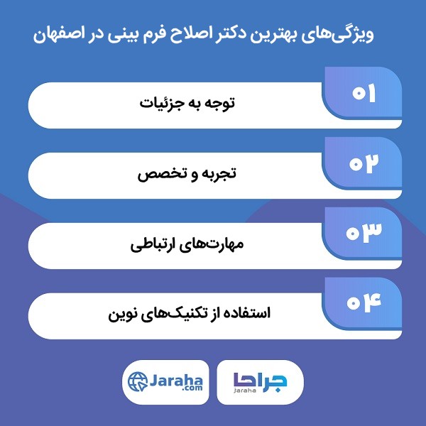 معیارهای انتخاب بهترین دکتر اصلاح فرم بینی در اصفهان از نظر جراحا