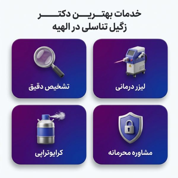 زگیل تناسلی چه علائمی دارد؟