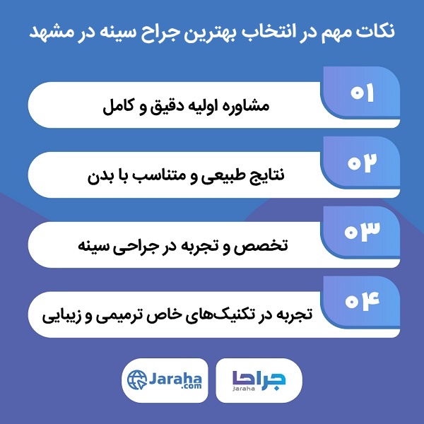 ویژگی های بهترین جراح متخصص سینه در مشهد