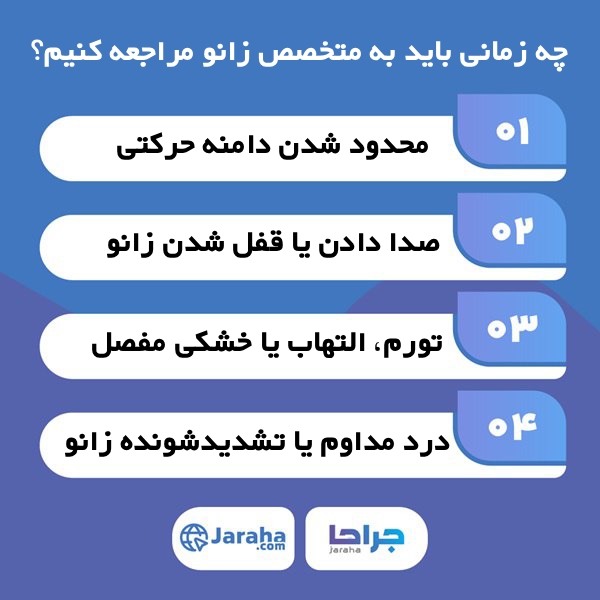 معیارهای انتخاب بهترین متخصص زانو در تهران
