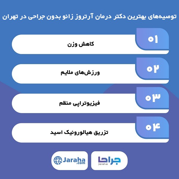 ویژگیهای بهترین دکتر درمان آرتروز زانو بدون جراحی در تهران