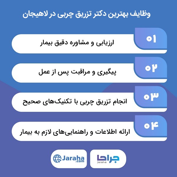 راهنمای انتخاب بهترین دکتر تزریق چربی در لاهیجان