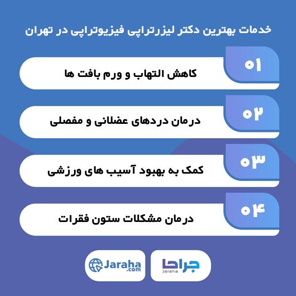 راهنمای دریافت نوبت از بهترین دکتر لیزرتراپی فیزیوتراپی در تهران