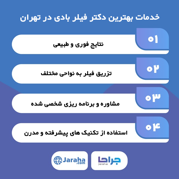 معیارهای انتخاب بهترین دکتر فیلر بادی در تهران
