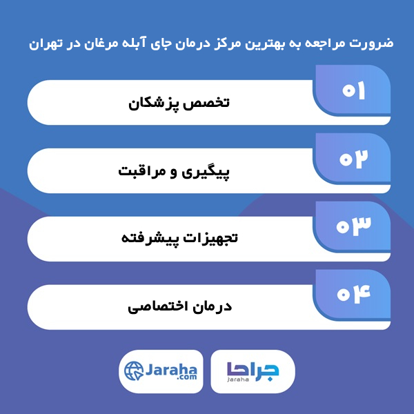 ویژگی های شاخص بهترین مرکز درمان جای آبله مرغان در تهران