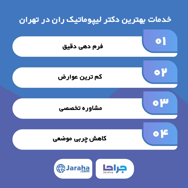 ویژگی های بارز بهترین دکتر لیپوماتیک ران در تهران