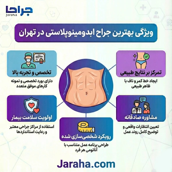 معیارهای انتخاب بهترین جراح ابدومینوپلاستی در تهران از دید وبسایت جراحا