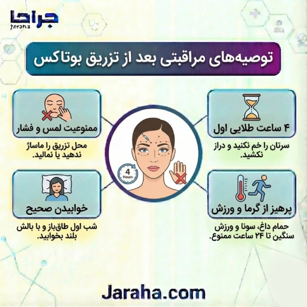 ویژگی های بهترین دکتر بوتاکس در تهران از نظر وبسایت جراحا