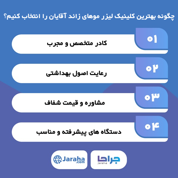 ویژگی های بارز بهترین کلینیک لیزر موهای زائد آقایان در اهواز