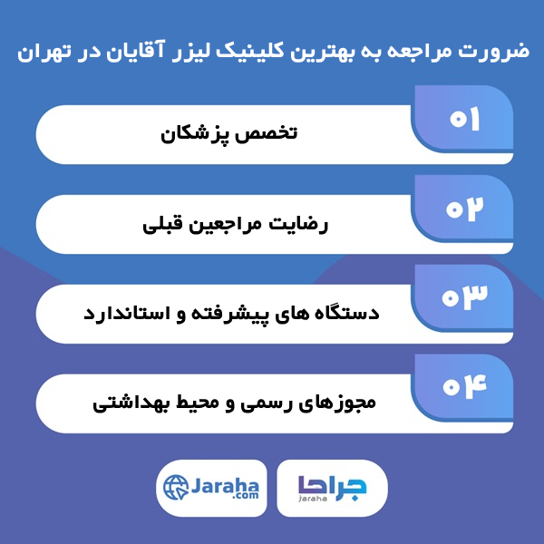 ویژگی های بهترین کلینیک لیزر موهای زائد آقایان در تهران