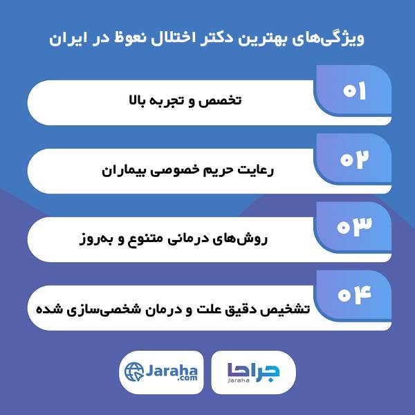 چگونه بهترین دکتر اختلال نعوظ در ایران را پیدا کنیم؟