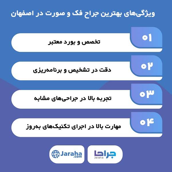 معیارهای انتخاب بهترین جراح فک و صورت در اصفهان