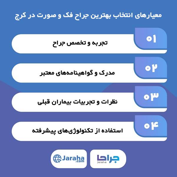 چگونه بهترین جراح فک و صورت در کرج را انتخاب کنیم؟