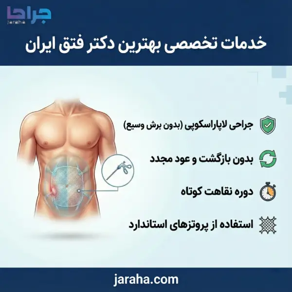 معیارهای انتخاب بهترین دکتر فتق در ایران