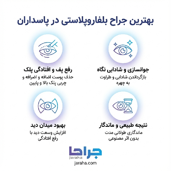 ویژگیهای شاخص بهترین جراح بلفاروپلاستی در پاسداران