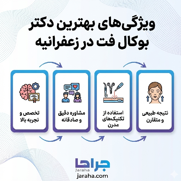 معیارهای انتخاب بهترین دکتر بوکال فت در زعفرانیه