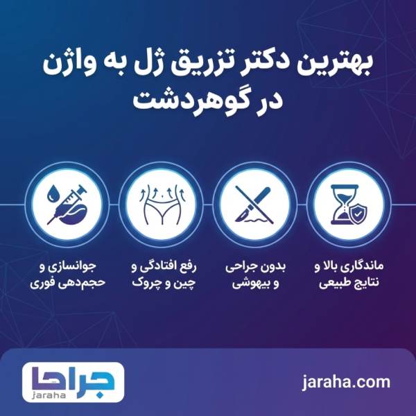 راهنمای انتخاب بهترین دکتر تزریق ژل به واژن در گوهردشت