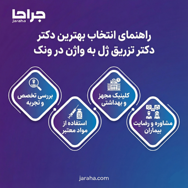 ویژگیهای کلیدی برترین متخصصان تزریق ژل به واژن در ونک