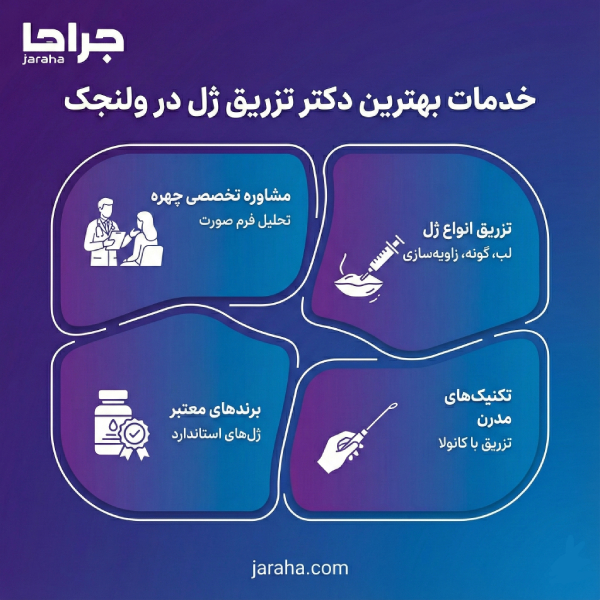 ویژگی های مهم بهترین دکتر تزریق ژل در ولنجک