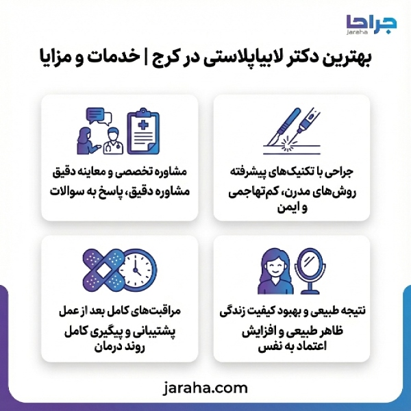 ویژگی های برتر بهترین دکتر لابیاپلاستی در کرج
