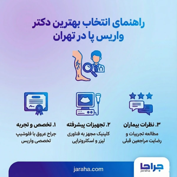 معیارهای انتخاب بهترین دکتر واریس پا در تهران