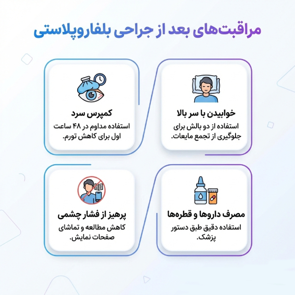 بلفاروپلاستی با چه روشهایی انجام میشود؟