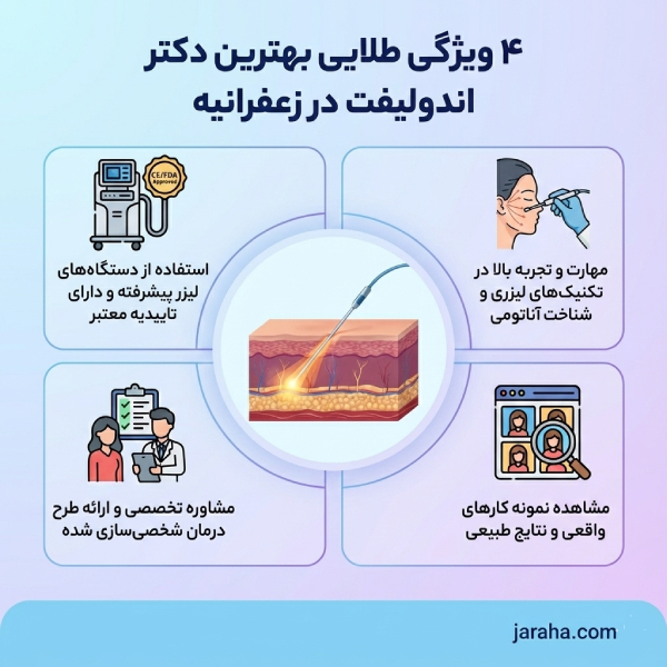 معیارهای مهم انتخاب بهترین دکتر اندولیفت در زعفرانیه