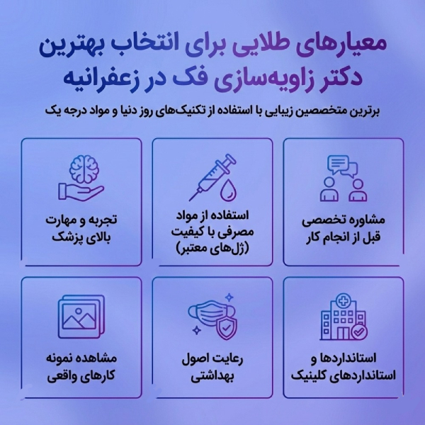راهنمای انتخاب بهترین دکتر زاویهسازی فک در زعفرانیه