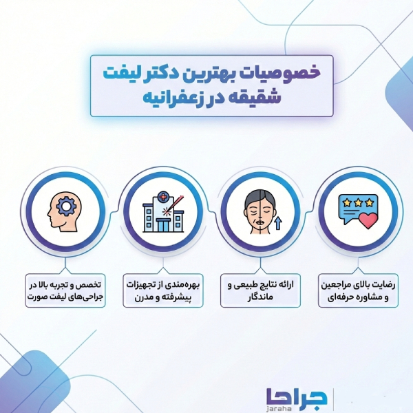 لیفت شقیقه چه تغییری ایجاد میکند؟