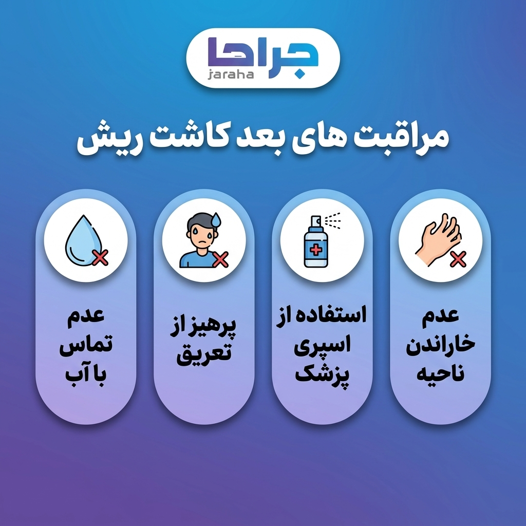 بهترین روش کاشت ریش (FUE یا FUT)