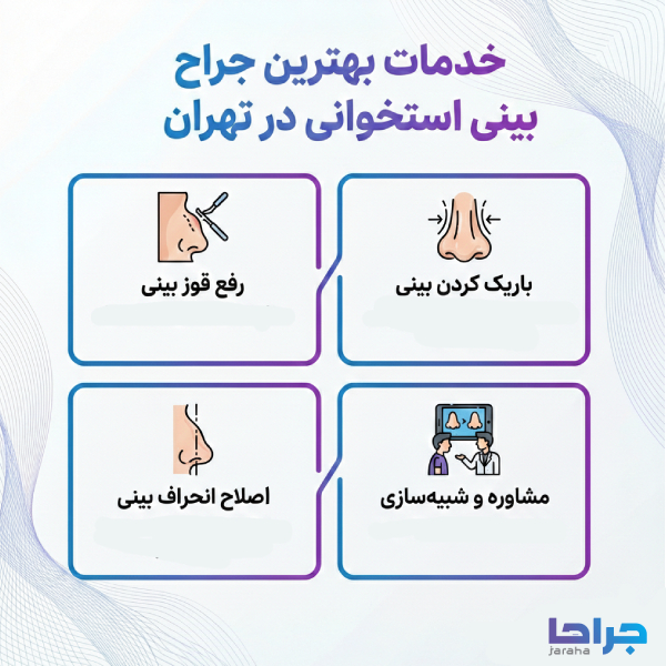 خدمات بهترین جراح استخوانی در تهران