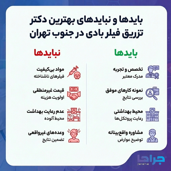 مهمترین کاربردهای فیلر بادی چیست؟