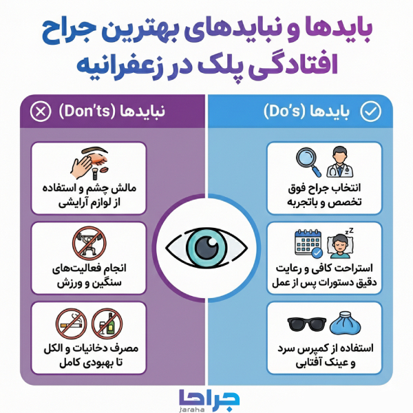 افتادگی پلک چرا ایجاد میشود؟