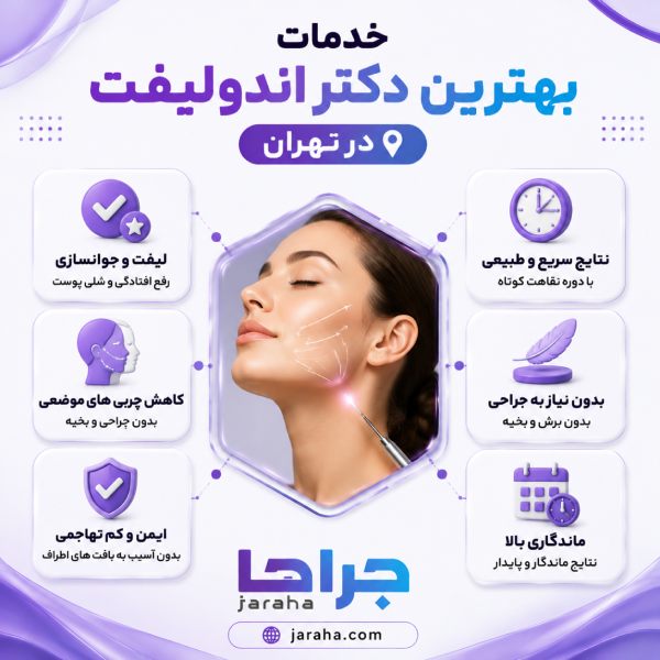 خدمات بهترین دکتر اندولیفت در تهران