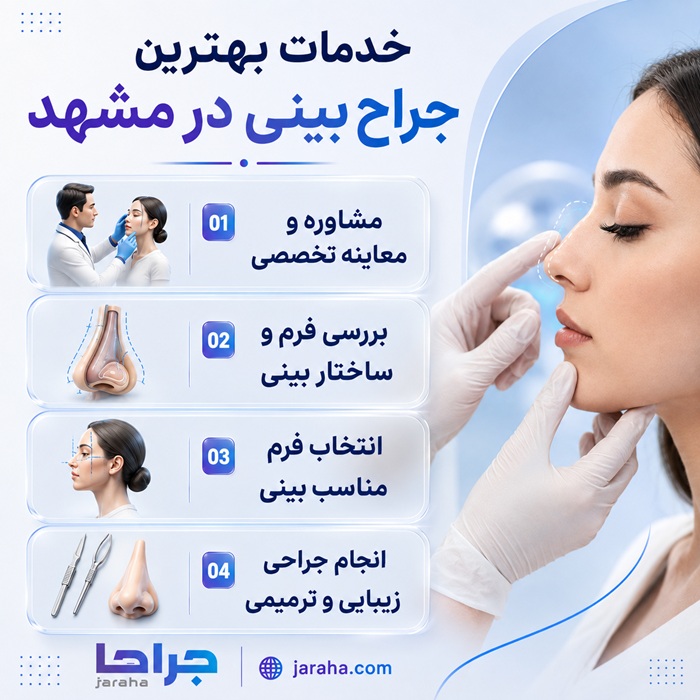 خدمات بهترین جراح بینی در مشهد