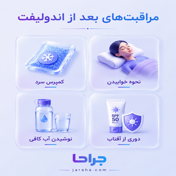 بهترین دکتر اندولیفت در ایران کیست؟