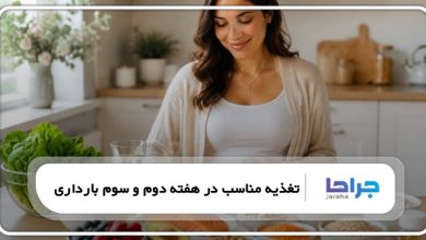تغذیه مناسب در هفته دوم و سوم بارداری【سال1405】🤰🏼