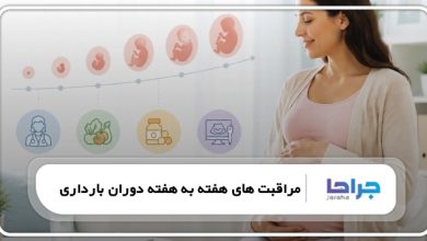 مراقبت های هفته به هفته دوران بارداری【سال1405】
