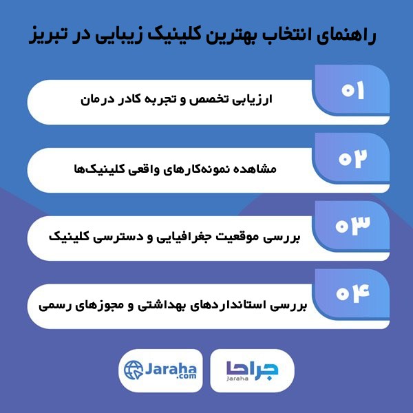 خدمات ارائه شده در کلینیک زیبایی تبریز