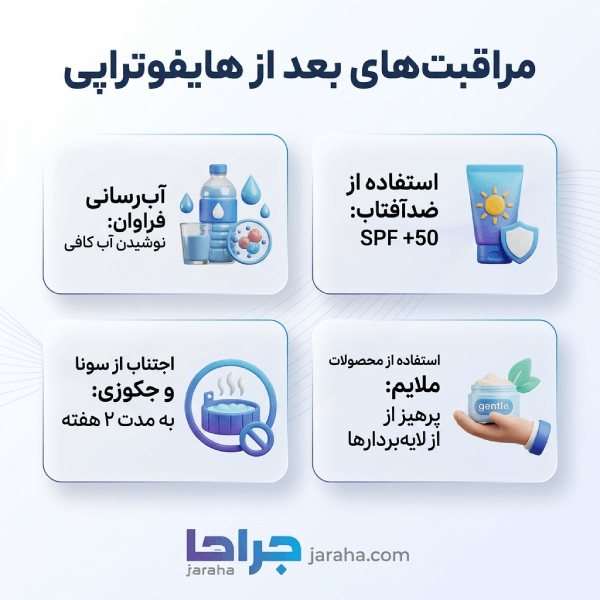 هایفوتراپی برای چه نواحی از صورت و گردن کاربرد دارد؟