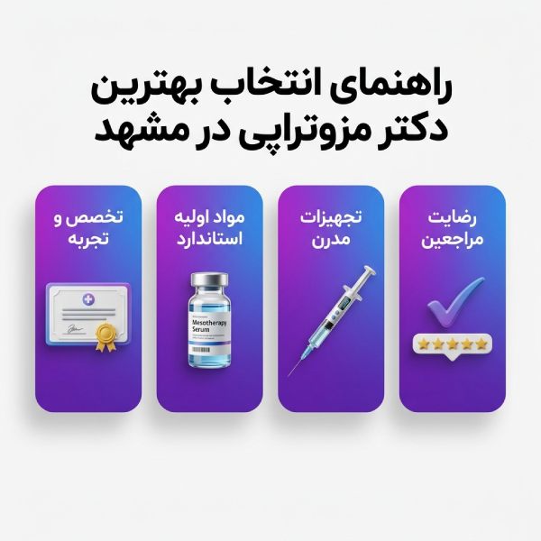 مزوتراپی برای درمان چه مشکلاتی کاربرد دارد؟