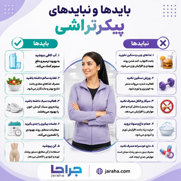 باید ها و نباید های لیپوماتیک