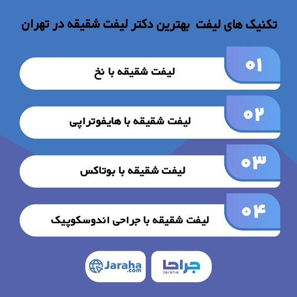 چگونه بهترین دکتر لیفت شقیقه را انتخاب کنیم؟